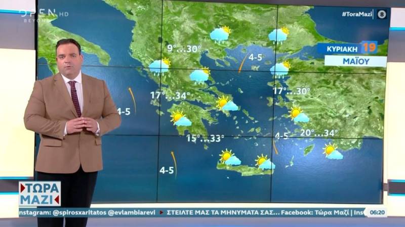 Kοκτέιλ ζέστης και αφρικανικής σκόνης και σήμερα (Βίντεο)