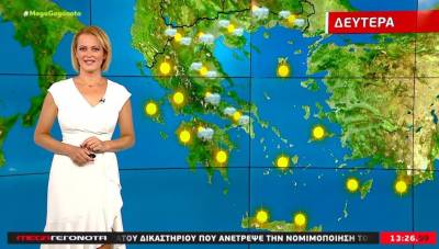 Καλός ο καιρός τη Δευτέρα - Αναλυτική πρόγνωση (Βίντεο)