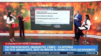 North Evia Pass 2025: Μέχρι αύριο οι αιτήσεις για την κάρτα των 150 ευρώ