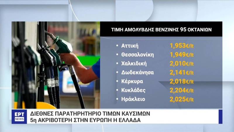 «Αλμυρή» η μετακίνηση των εκδρομέων του Πάσχα