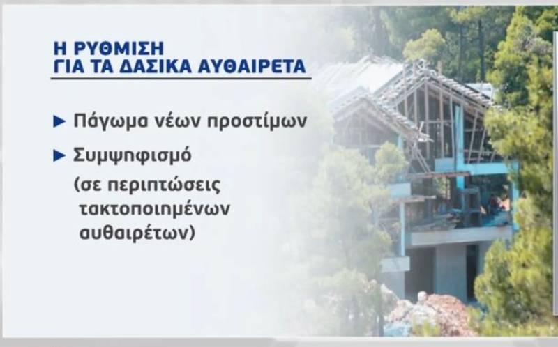 Ρύθμιση για τα δασικά αυθαίρετα (Βίντεο)