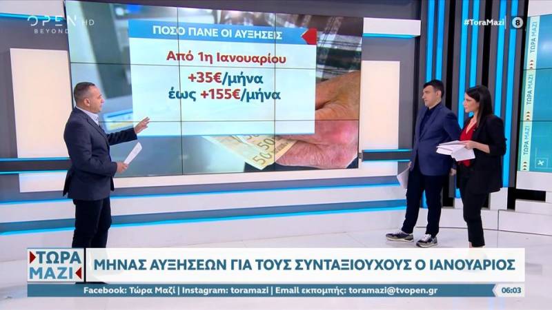 Μήνας αυξήσεων για τους συνταξιούχους ο Ιανουάριος (βίντεο)