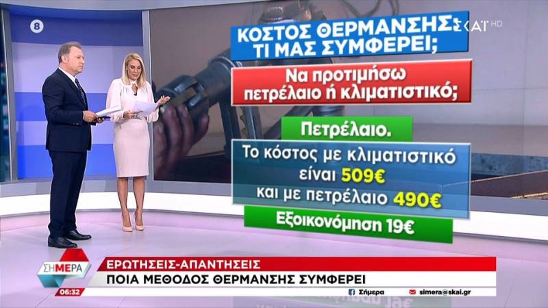 Ποια μέθοδος θέρμανσης συμφέρει (βίντεο)