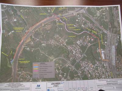 Οι μελέτες δεν είναι γουρούνι στο σακί!