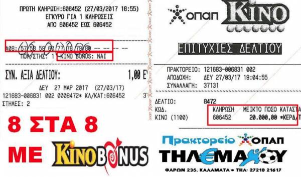 Καλαματιανός κέρδισε 20.000 ευρώ στο ΚΙΝΟ με δελτίο του 1 ευρώ!
