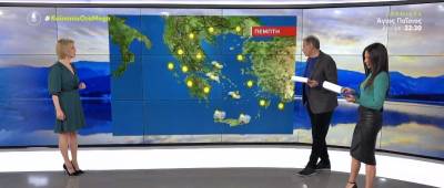 Αίθριος ο καιρός σήμερα, με άνοδο της θερμοκρασίας