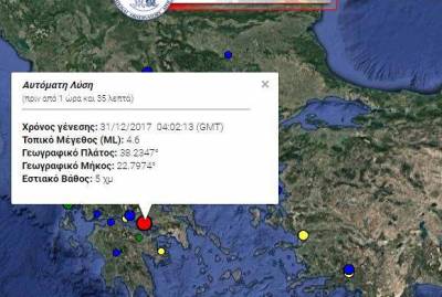 Λέκκας: Η περιοχή στον Κορινθιακό Κόλπο δεν είναι αθώα, έχει δώσει μεγάλους σεισμούς (Βίντεο)