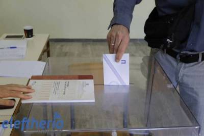 Πολιτική και εκλογική ενίσχυση της οπισθοδρόμησης