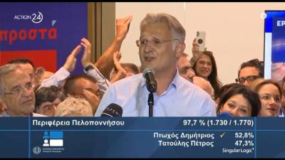 Νέος περιφερειάρχης Πελοποννήσου ο Δημήτρης Πτωχός (βίντεο)