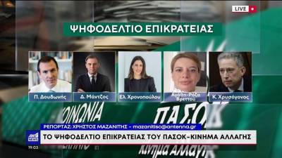 Εκλογές 2023: Αυτό είναι το ψηφοδέλτιο Επικρατείας του ΠΑΣΟΚ-ΚΙΝΑΛ