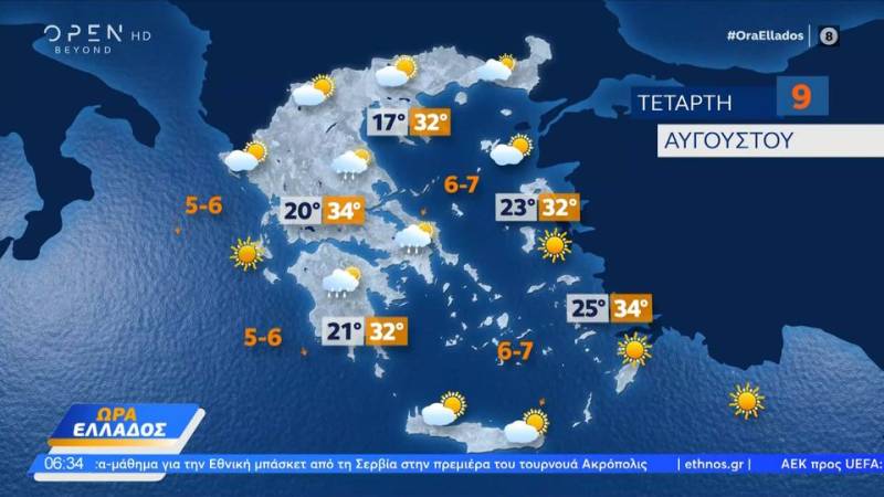 Καιρός 09/08/2023: Ισχυροί βοριάδες στο Αιγαίο