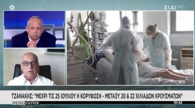 Τζανάκης: Αυτά είναι τα πιο χαρακτηριστικά συμπτώματα της Όμικρον 5 (Βίντεο)