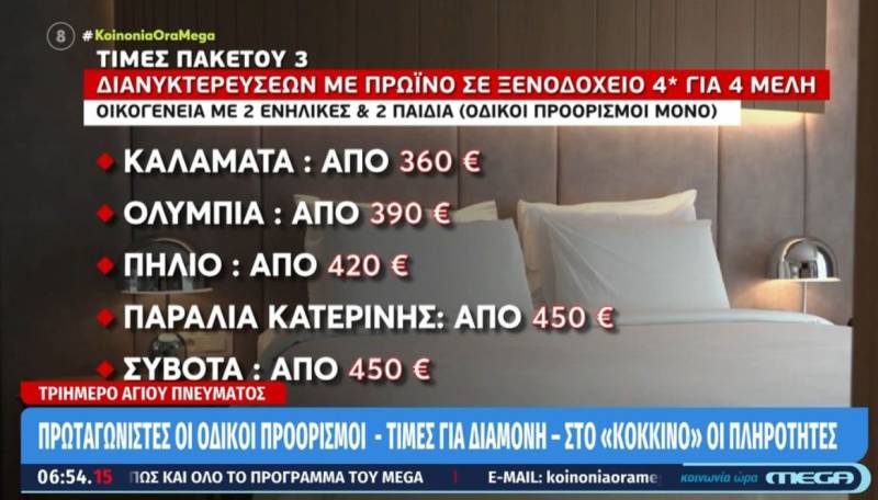 Τριήμερο Αγίου Πνεύματος: Πρωταγωνιστές οι οδικοί προορισμοί (Βίντεο)