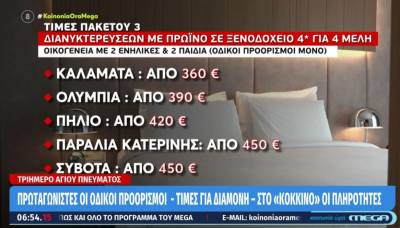 Τριήμερο Αγίου Πνεύματος: Πρωταγωνιστές οι οδικοί προορισμοί (Βίντεο)