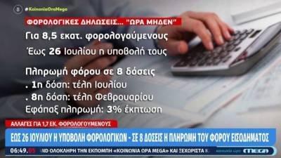 Φορολογικές δηλώσεις: Έως τις 26 Ιουλίου η υποβολή τους (Βίντεο)