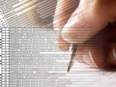 Παράταση μέχρι την Τρίτη για τα μηχανογραφικά