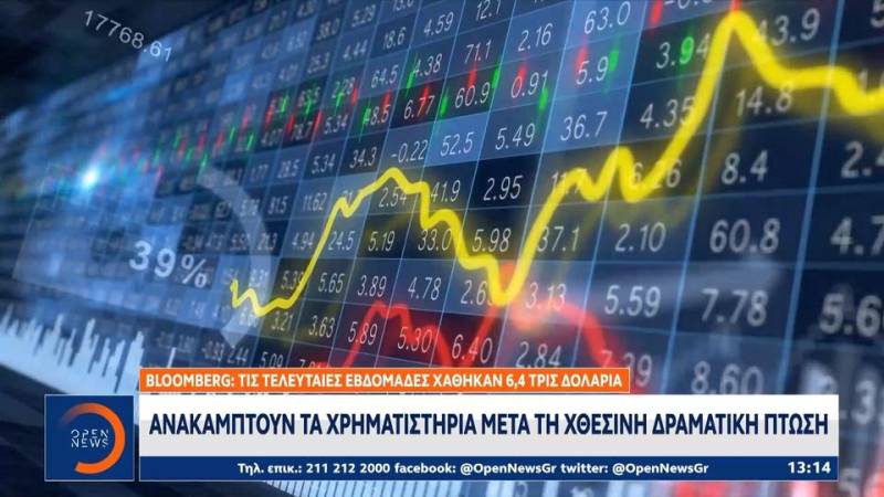 Ανακάμπτουν τα χρηματιστήρια μετά τη χθεσινή δραματική πτώση