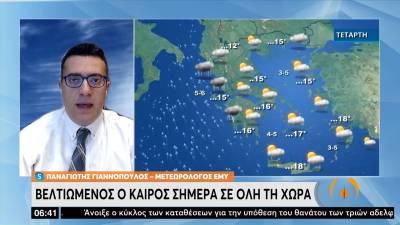 Hλιόλουστος καιρός σήμερα, βροχές την Τετάρτη (βίντεο)