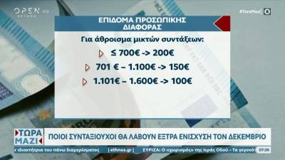 Ποιοι συνταξιούχοι θα πάρουν έξτρα ενίσχυση τον Δεκέμβριο