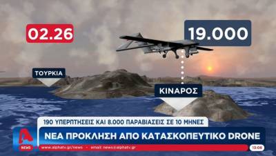 Νέα πρόκληση από τουρκικό κατασκοπευτικό drone (Βίντεο)
