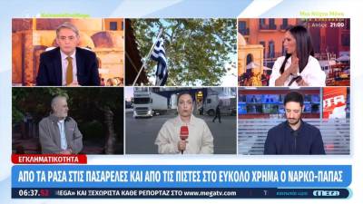 «Χρυσές» δουλειές έκανε η σπείρα των ιερέων – Αντρο ναρκωτικών το εκκλησάκι επί της οδού Λιοσίων