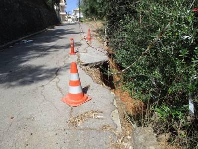 Παραμένει το πρόβλημα 