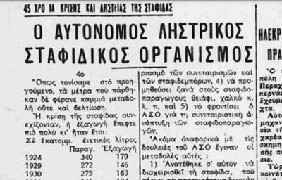 Το σταφιδικό κίνημα και ο Τάσης Κουλαμπάς (μέρος 190ο)