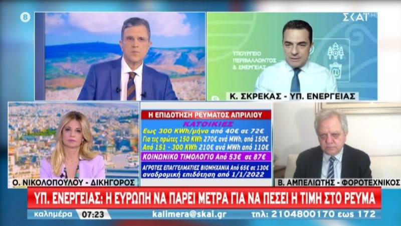 Σκρέκας: Όσο διατηρείται υψηλά η τιμή του αεριού, τόσο θα έχουμε ακριβές τιμές στην ενέργεια (Βίντεο)