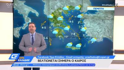 Βελτιώνεται σήμερα ο καιρός (βίντεο)