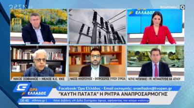 Ηλιόπουλος: Η κυβέρνηση συντονίζει το πλιάτσικο κατά των πολιτών στην ενέργεια (Βίντεο)