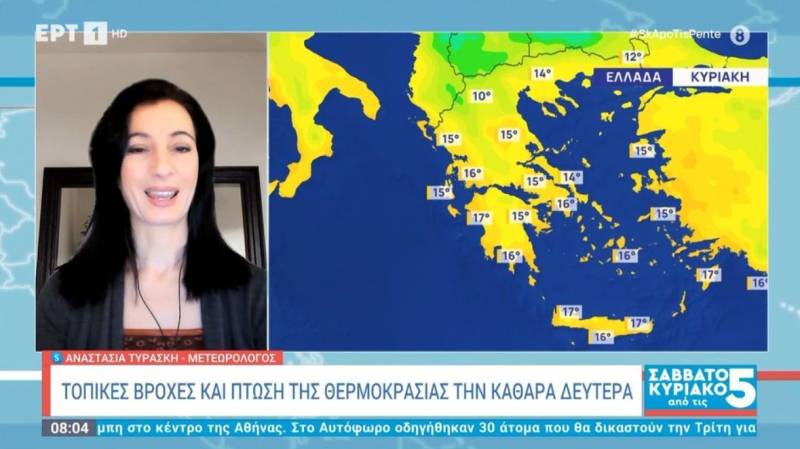 Τοπικές βροχές και πτώση της θερμοκρασίας την Καθαρά Δευτέρα (Βίντεο)