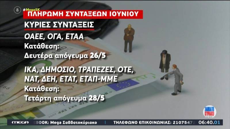 Συντάξεις: Οι ημερομηνίες πληρωμής για τον Ιούνιο