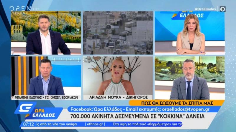 700.000 ακίνητα δεσμευμένα σε «κόκκινα» δάνεια (Βίντεο)