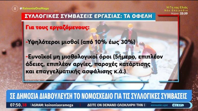 Σε δημόσια διαβούλευση το νομοσχέδιο για τις συλλογικές συμβάσεις