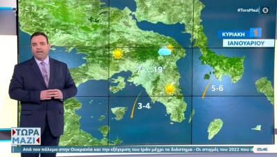 Καιρός: Πρωτοχρονιά με ηλιοφάνεια (Βίντεο)