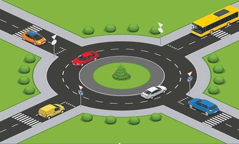 Οδική Παιδεία για Όλους: Οι κυκλικοί κόμβοι στην Ελλάδα. Ποιος έχει τελικά προτεραιότητα;