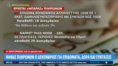 Πληρωμές: Καταβάλλονται τον Δεκέμβριο επιδόματα, δώρα και συντάξεις (βίντεο)