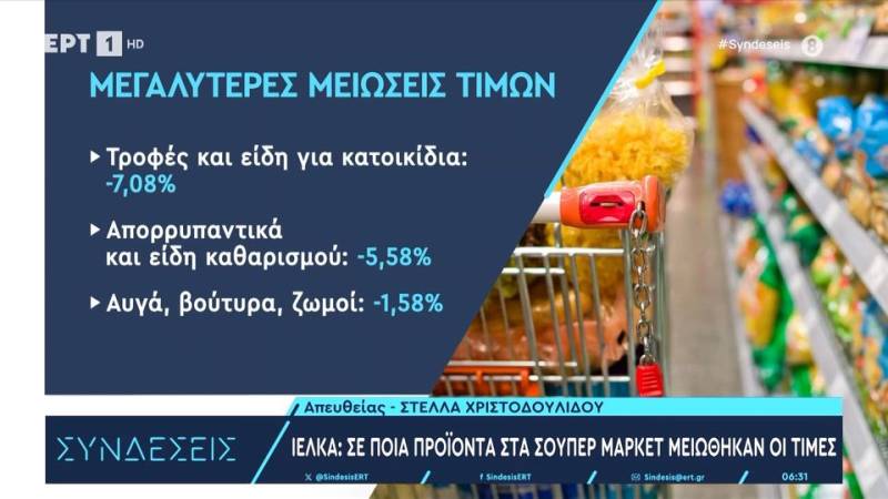 ΙΕΛΚΑ: Σε ποια προϊόντα στα σούπερ μάρκετ μειώθηκαν οι τιμές