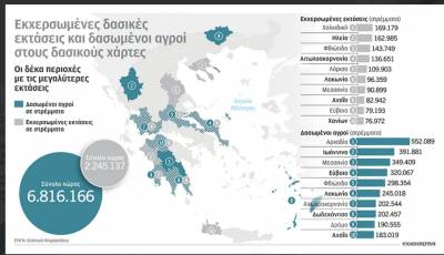 Αναζητούν μέση λύση για δασικούς χάρτες - Έκταση 440.308 στρεμμάτων «γκρίζα» στη Μεσσηνία