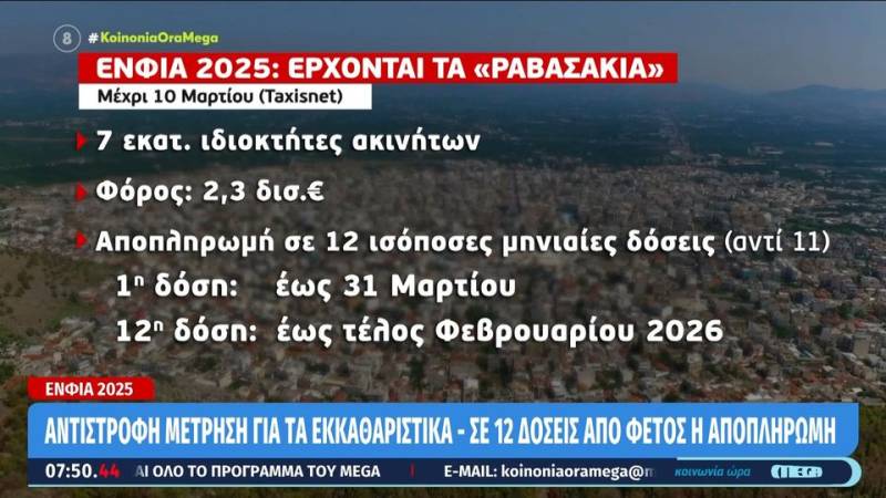 ΕΝΦΙΑ 2025: Αντίστροφη μέτρηση για τα εκκαθαριστικά