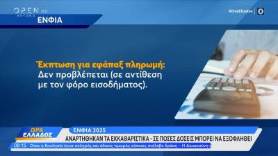 ΕΝΦΙΑ 2025: Αναρτήθηκαν τα εκκαθαριστικά – Σε πόσες δόσεις μπορεί να εξοφληθεί