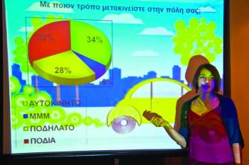 Tα βραβεία της Εκστρατείας &quot;Ecomobility&quot;
