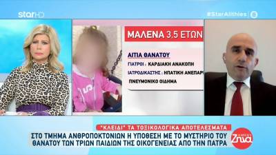 Στο Ανθρωποκτονιών η υπόθεση με το μυστήριο του θανάτου των τριών παιδιών της οικογένειας από την Πάτρα (Βίντεο)