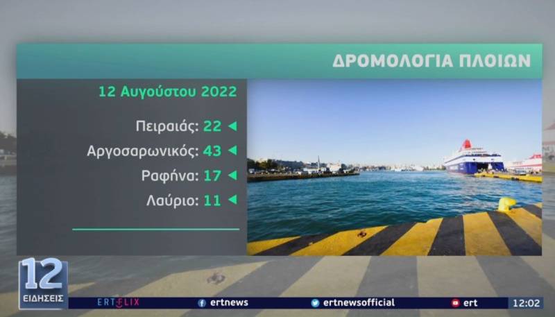 Δεκαπενταύγουστος: Κορυφώνεται η έξοδος των εκδρομέων (Βίντεο)