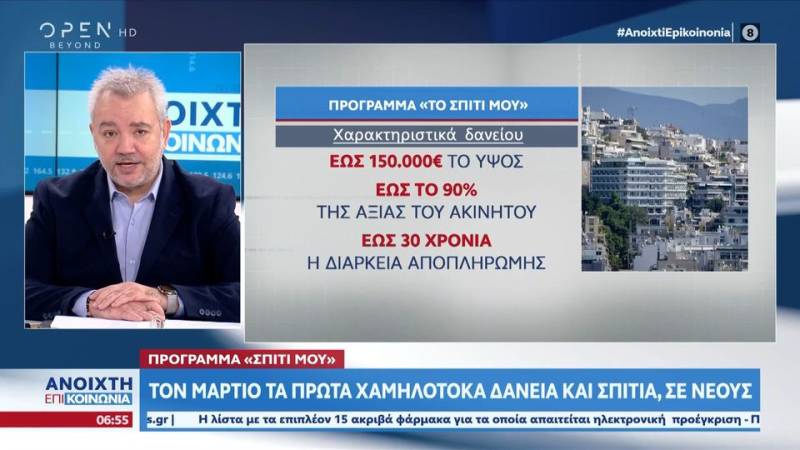 Τον Μάρτιο τα πρώτα χαμηλότοκα δάνεια και σπίτια σε νέους (βίντεο)