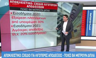 Σχέδιο για λιγότερες αποδείξεις - Ποιες θα μετρούν διπλά (Βίντεο)