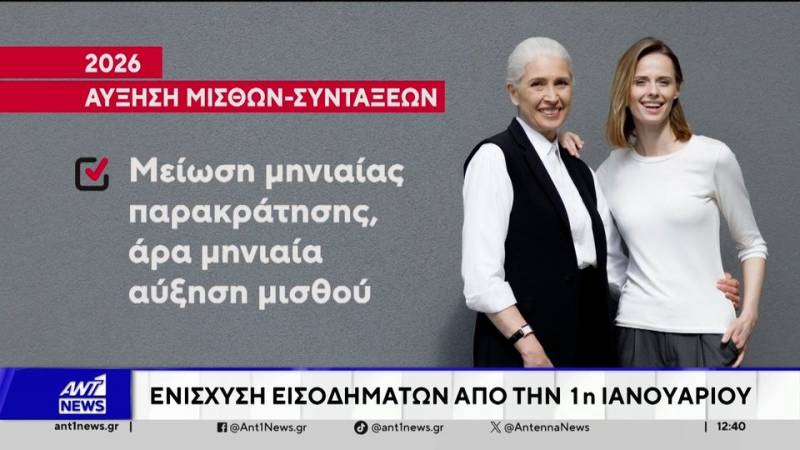 Ενίσχυση εισοδημάτων από 1η Ιανουαρίου