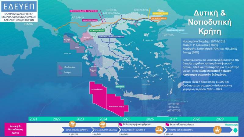 Εκδόθηκε η NAVTEX για σεισμικές έρευνες σε Κρήτη - Πελοπόννησο (Βίντεο)