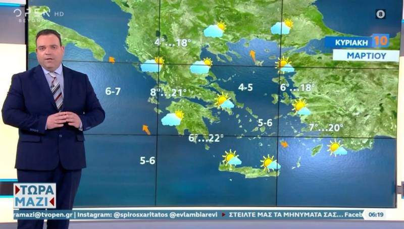 Ήπιες καιρικές συνθήκες σήμερα - Αναλυτική πρόγνωση (Βίντεο)