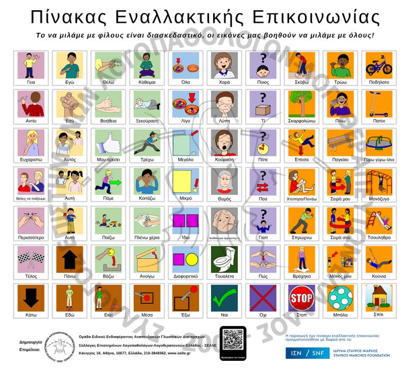 Καλαμάτα: Τοποθέτηση πινάκων εναλλακτικής επικοινωνίας σε 24 παιδικές χαρές του Δήμου